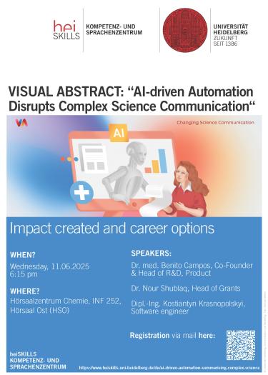 Plakat Students Meet Company Visual Abstract